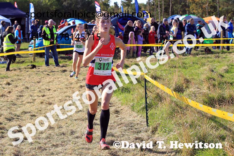 Womens under-17s and under-20s 2023 Start Fitness NEHL, Druridge Bay Country Park, Northumberland.  Photo: David T. Hewitson/Sports for All Pics